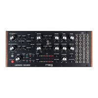 Moog LABYRINTH User Manual