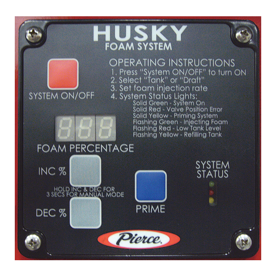 Pierce HUSKY 3 Operation & Maintenance Manual