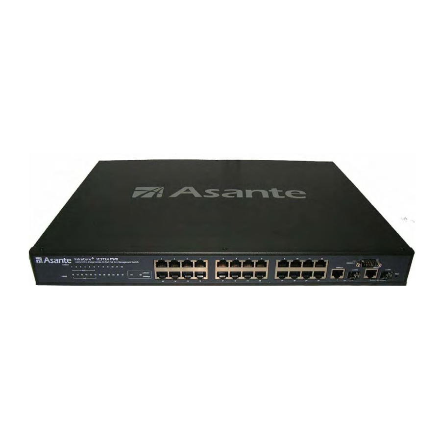 Asante INTRACORE 3724PWR User Manual