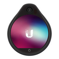 Ubiquiti UniFi Access Control Reader Pro Quick Start Manual