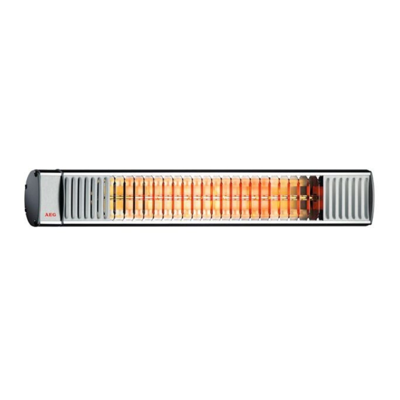 pefra IR Premium 1650 - 2000 CL H Heater Manuals