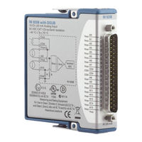 National Instruments NI-9208 Getting Started