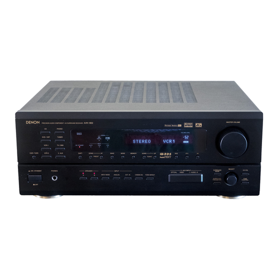 Denon AVR-1802 Operating Instructions Manual