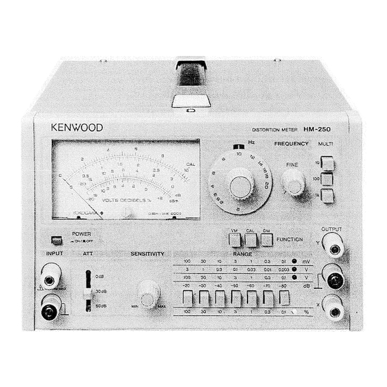 Kenwood HM-250 Service Manual