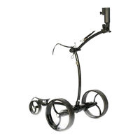 Cart Tek GRI-975Li User Manual