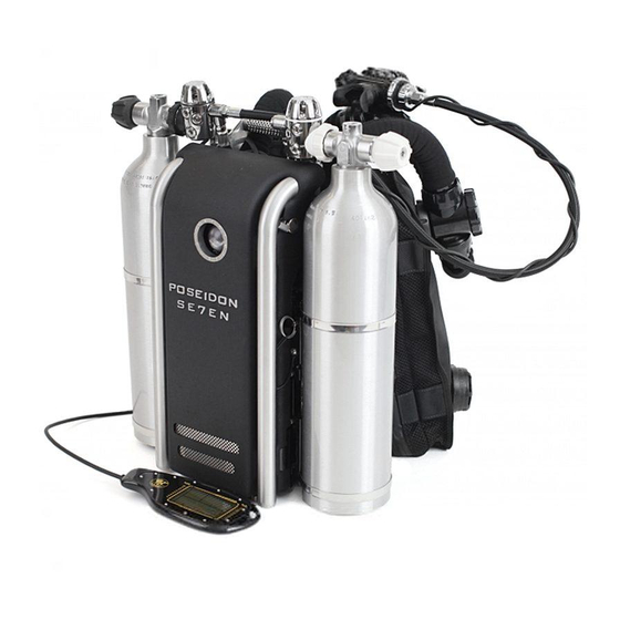 POSEIDON MKVI Checklist