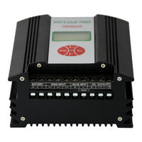 Win Power WWS03-12 User Manual