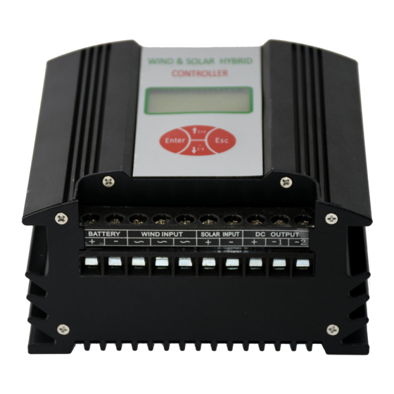 Win Power SWS Series User Manual