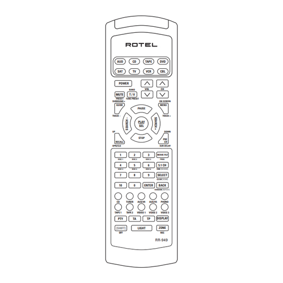 Rotel RR-949 Owner's Manual