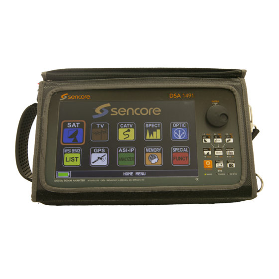 Sencore DSA 1491 User Manual