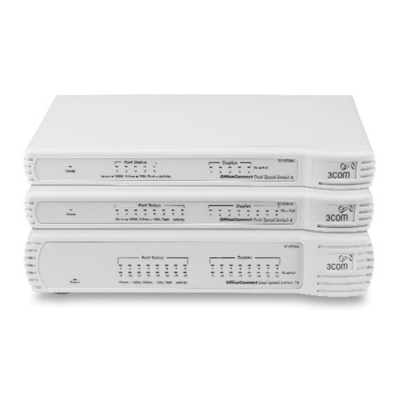 3Com OfficeConnect 3C1670800 Datasheet