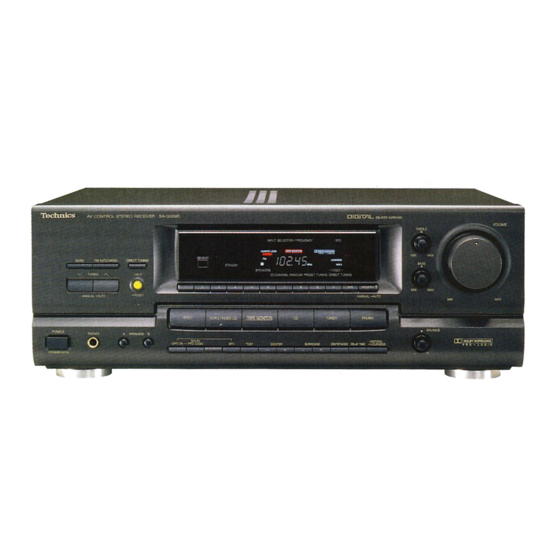 Technics SA-GX690 Operating Instructions Manual