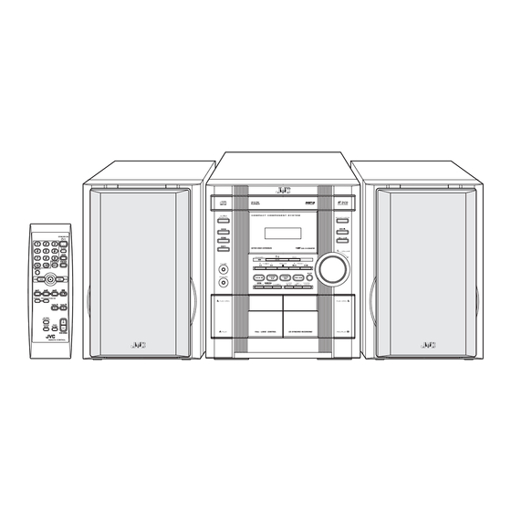 JVC MX-KC2 Service Manual