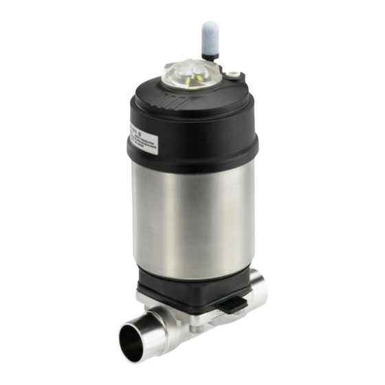 Burkert 2103 Quick Start Manual