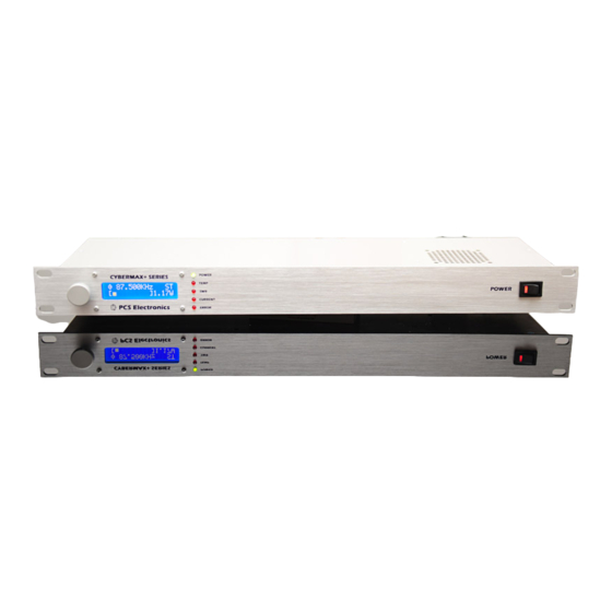 PCS Electronics CyberMax8000 Plus Manuals