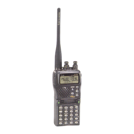 Icom IC-Z1E Instruction Manual
