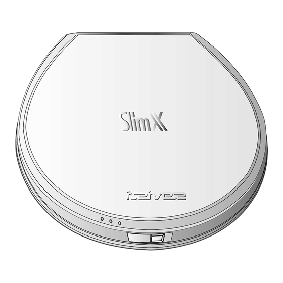 IRiver SlimX 450 User Manual