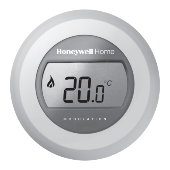 Honeywell T87M2036 User Manual