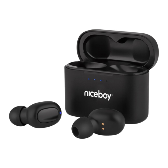 Niceboy HIVE PODSIE 2021 User Manual
