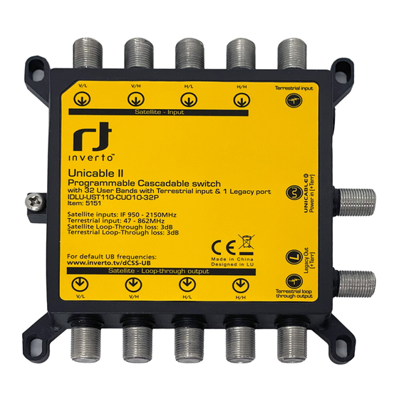 Inverto Unicable II Installation Manual