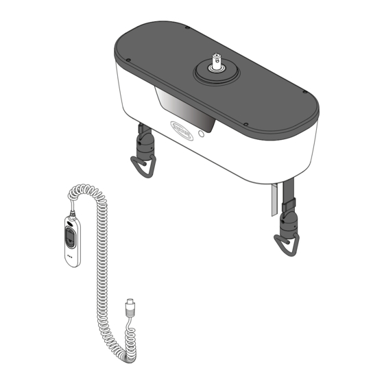 Invacare Robin EVO Service Manual
