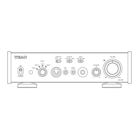 Teac HA-507 Owner's Manual