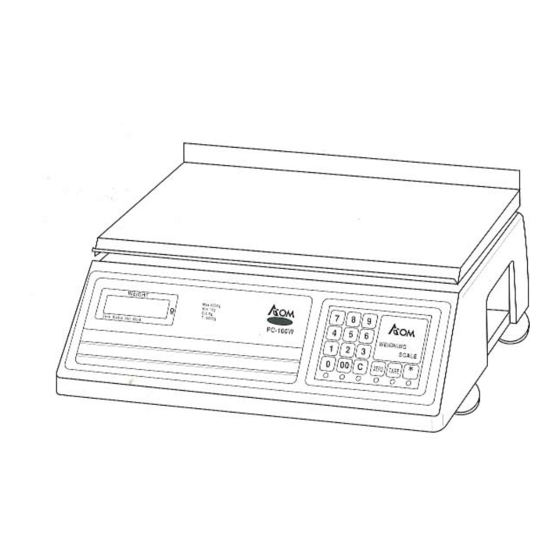 Acom PC-100w Operating Manual