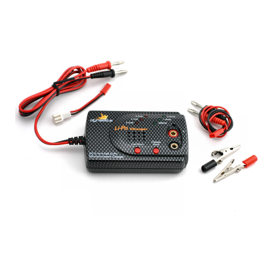 Dynamite DYN4058 User Manual