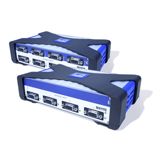 HBM QuantumX MX840 Operating Manual