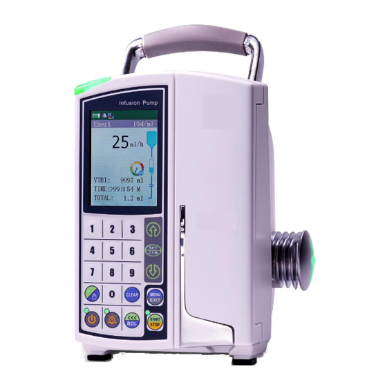 Jorvet J1060Q User Manual