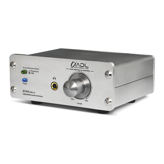 Furutech ADL GT40 Faq