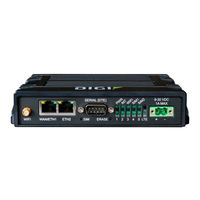 Digi IX20 User Manual