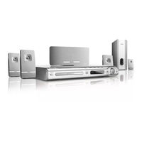 Philips HTS3500S 12 Service Manual