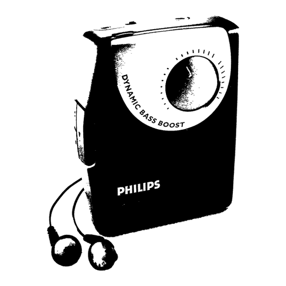Philips AQ 6482 Specification Sheet