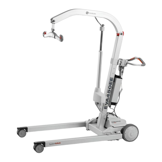 Handicare SystemRoMedic EvaDrive Manual