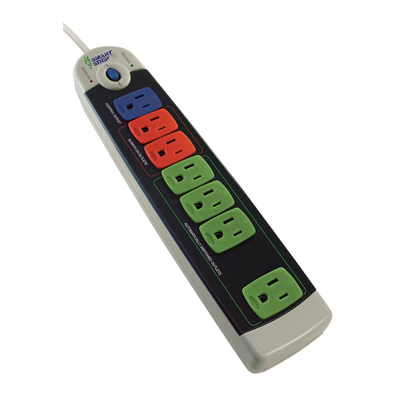 Bits Limited SMART STRIP SCG-3MVR User Manual