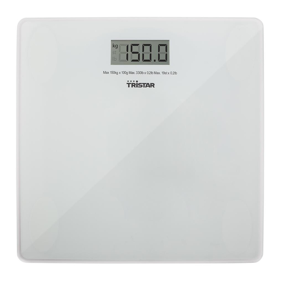 TriStar WG-2419 Manual