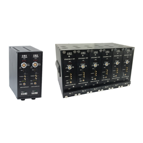 User Manuals: Coremorrow Modular E70 Series Controller