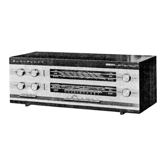 Blaupunkt HEIMRADIO Santiago 25 555 Service Instructions Manual