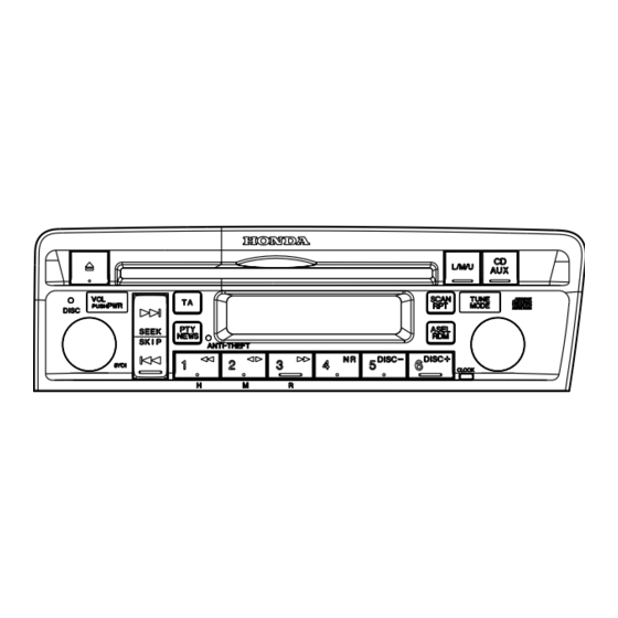 Pioneer DEH-M6017ZH Service Manual
