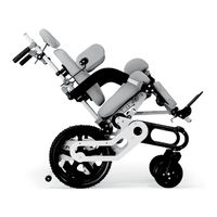 Chunc junior User Manual