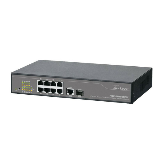 AirLive POE-FSH808AT Quick Setup Manual