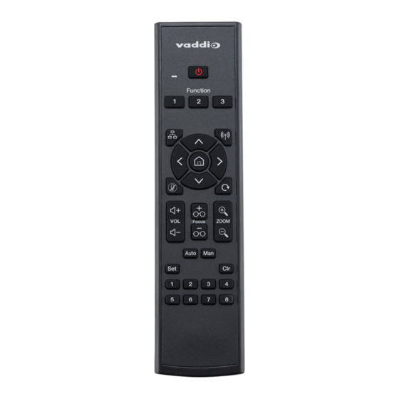 LEGRAND Vaddio RF User Manual
