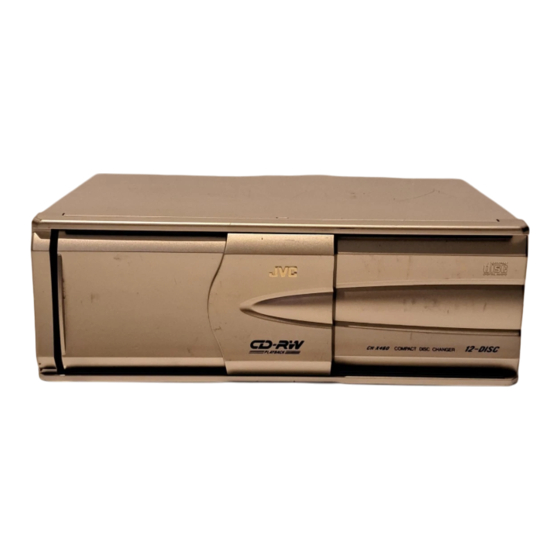 JVC CH-X460 Instruction Manual