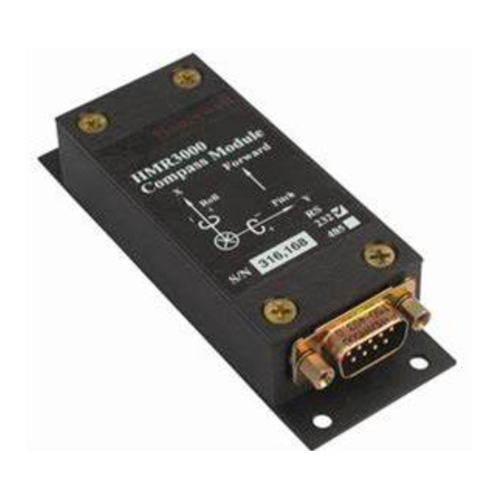 Honeywell HMR3000 User Manual
