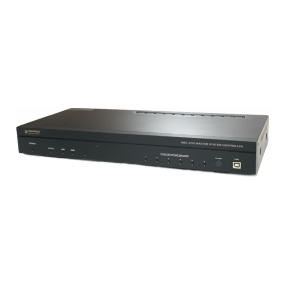 Universal Remote Control MS-C400 Manual