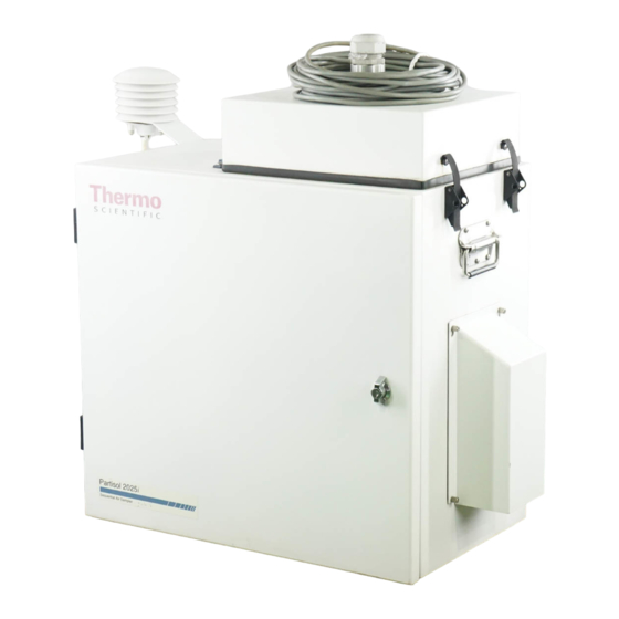 Thermo Scientific Partisol 2025i Instruction Manual