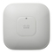 Wireless Access Point Cisco 1142 - Aironet Standalone AP Getting Started Manual