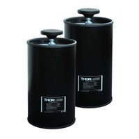 THORLABS PTL803 User Manual