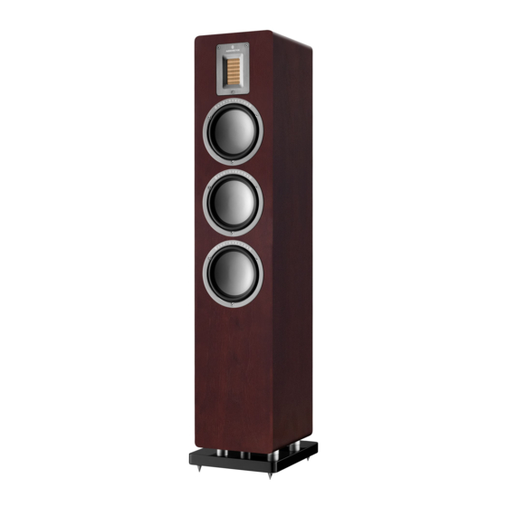 AUDIOVECTOR QR Series Manual